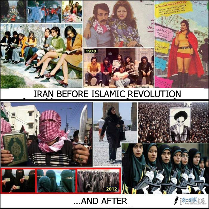 Iran Before and After
