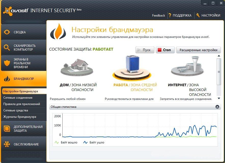 Avast internet security скачать бесплатно c ключом