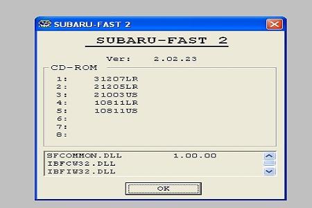 Subaru Fast Eur ( 07/2012, v.2.02.23, ENG )